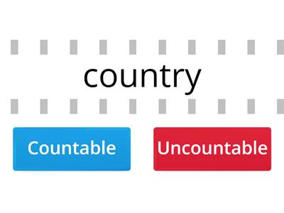 Countable & Uncountable 