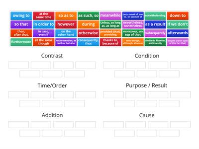 Linking words and phrases C1