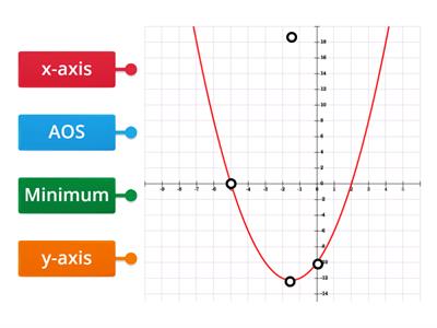 Quadratic