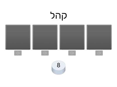 Mindset ch.1 - first 10 words + 10 previous - 6. repeat