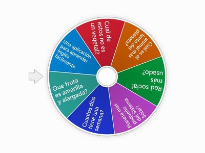 Ruleta de razonamiento 