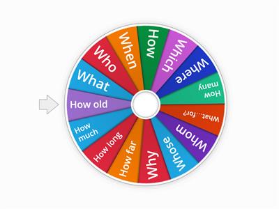 Wh Questions Word