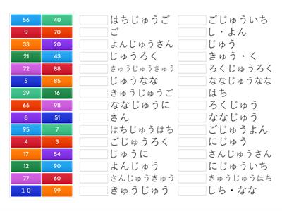 数字（１－９９）