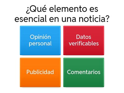 Características de una noticia