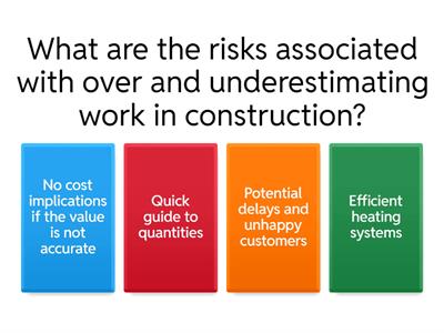 Construction Measurement Principles (Estimation and Co2)