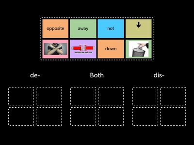 de-, dis- Venn Diagram
