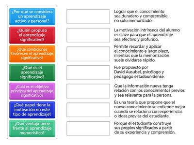 Estrategia o recurso sobre el aprendizaje.