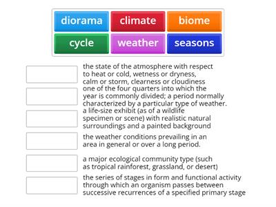 Nature For New Minnesotas Climate and Season in Minnesota