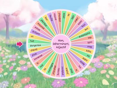 GN Facile-2: quelle est la classe?