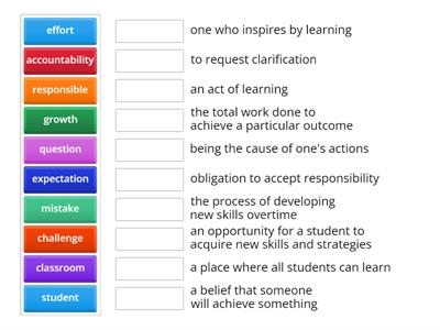 [Vocabulary] Classroom Expectations