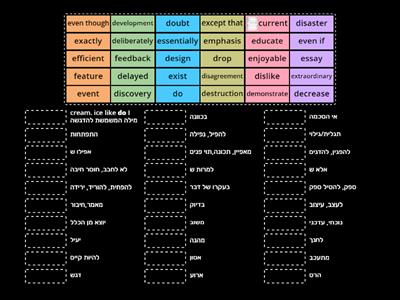 List A HEBREW#2 current-feedback