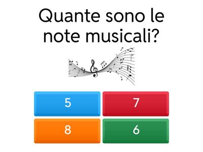 SCRIVERE LA MUSICA