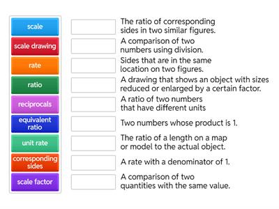 Ratios & Rates Vocabulary