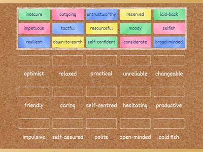 Personality adjectives Gateway B2 Unit 4