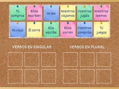 El verbo: singular y plural