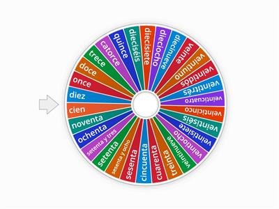  Spanish Numbers 0-100