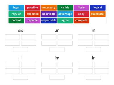 Gateway B2 Unit 3 prefixes