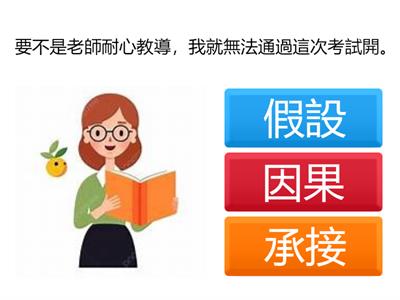 收集喜悅      根據句子的意思，選出連詞表示了哪一種句子關係。
