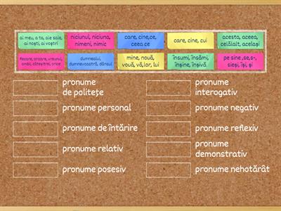 Pronumele cls VII