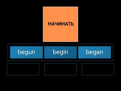Расставь формы глаголов в правильном порядке (2)