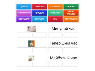  Часи дієслів