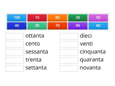 Numeri 10-100 (decine) 