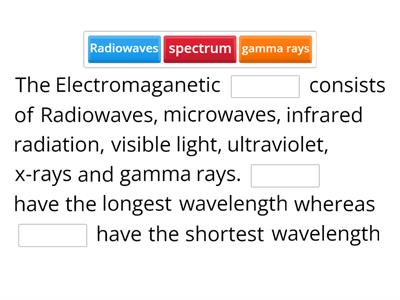 EMS spectrum