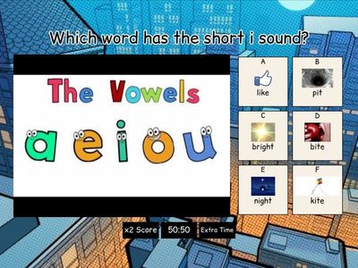 Identifying Short Vowel Sounds | PeakPowerLearners 