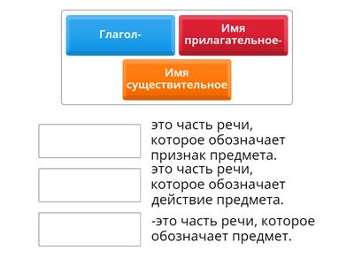 сопоставь правильно термин и определение