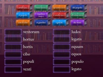 Lessico seconda declinazione