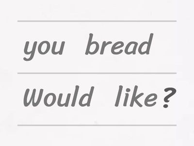 KB1 Unit 12 would you like