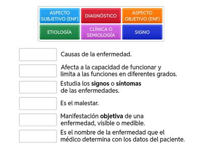 Diferentes aspectos de la salud, enfermedad, patología...