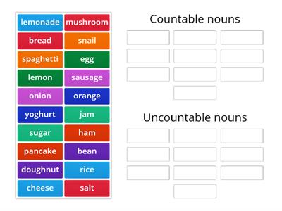 Countable and uncountable nouns