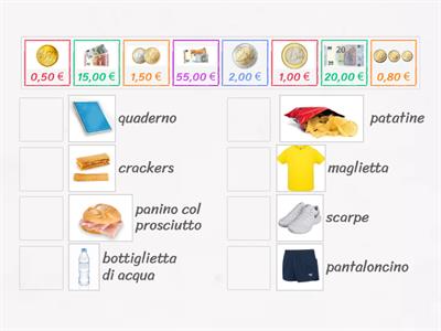 Associazione prodotto/prezzo (con immagini)