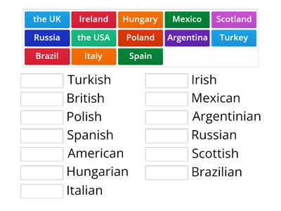 Nationalities