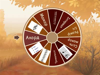 Повторення тем (сольфеджіо)