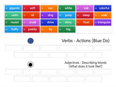 EET Verbs and Adjectives