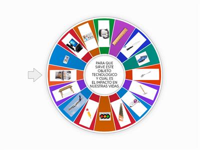OBJETOS TECNOLOGICOS