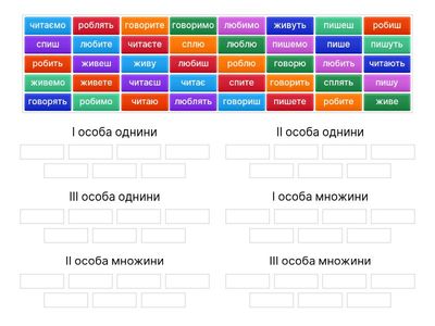 Теперішній час дієслів