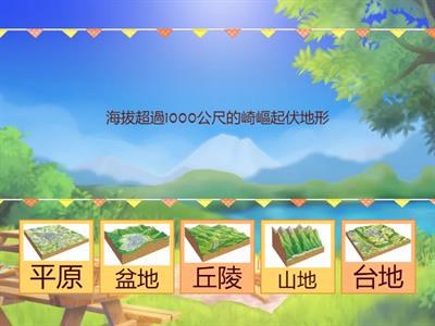 國中社會_B1G3臺灣的五大地形