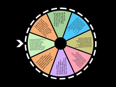 WIDA ACCESS 9-12 Writing Prompts