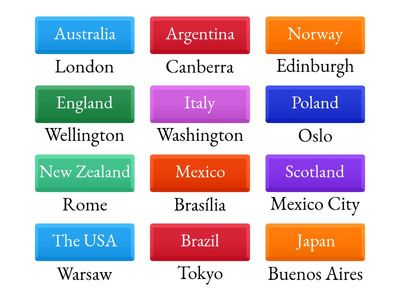 Group3-Countries and their capital cities