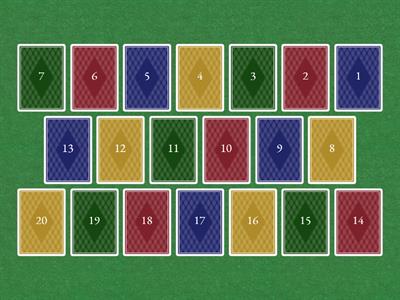 Writing Topics for  Module  C 2023