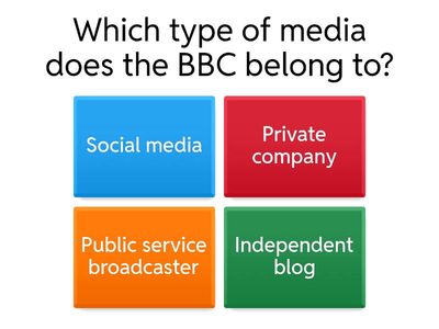 Media Types and Ownership