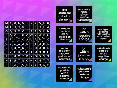 Chemistry: Atoms and Molecules 