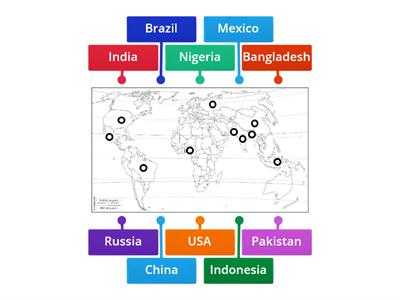 Countries with the largest population