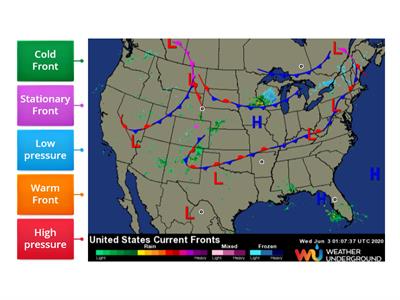 Weather Map Symbols