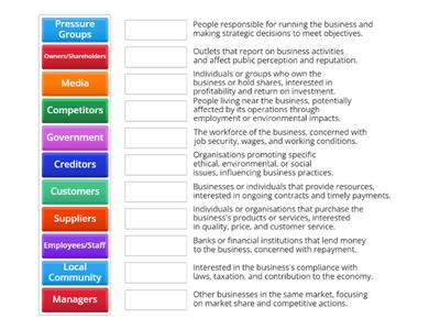 Stakeholders