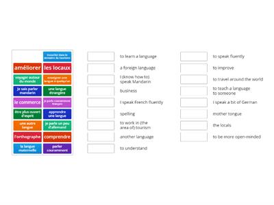 Employability - learning languages