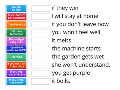 4th JR- zero first conditional